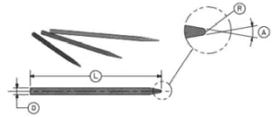 Needles2