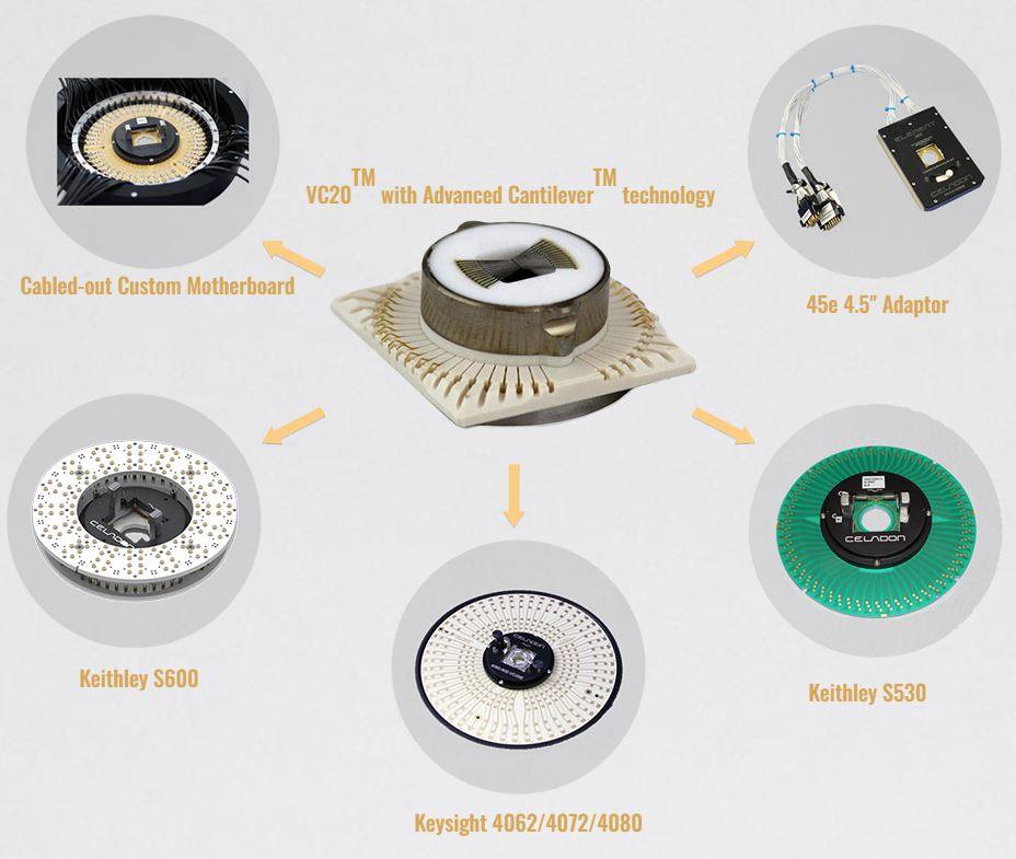 Test Probe Card VC20 1